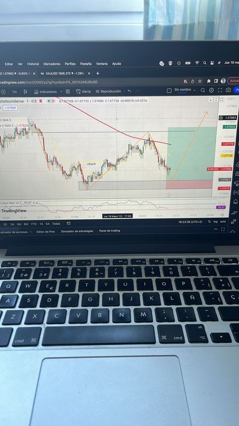 Female Trader, Forex Lifestyle, Trading Lifestyle, Invoice Format In Excel, Trading View, Trading Setup, Bitcoin Account, Forex Trading Strategies Videos, Stock Chart Patterns