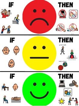 Use a Stoplight Board (green, yellow, red card behavior system) to help students learn the appropriate behavior and classroom expectations. Students who require continually need reminders or prompts greatly benefit from this tool. If you have a student who is off task and under motivated in regards to his or her behavior, then I highly recommend the use of this visual. Premade incentives and consequences provide the student and teacher team with the ability to select appropriate motivators for daily work and activities. Red Yellow Green Behavior Chart Traffic Light, Behaviour Management Ideas Preschool, If Then Chart Behavior For Kids, Behavior Charts For The Classroom Free, Behavior Activities For Kids, Behavior Classroom Setup, Rewards For Good Behavior, Behavior Management In The Classroom, Student Behavior Chart