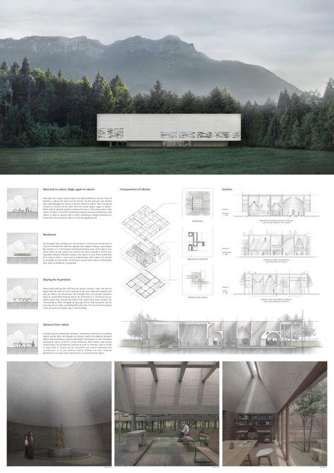 Architecture Competition Winner, Architectural Poster Layout, Architecture Competition Boards Winner, A2 Architecture Presentation, A0 Architecture Presentation, Competition Board Architecture, Architectural Competition Board, Architectural Boards Presentation, Architecture Panel Design