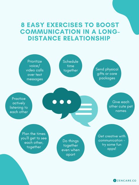 8 Communication Exercises in Long-Distance Relationships | Zencare Communication Exercises, Relationship Exercises, Distance Relationship Quotes, Wake Ideas, Communication Problems, Couple Stuff, Distance Relationships, Simple Exercises, When I Get Married