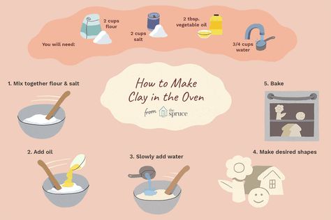 Make Your Own Clay at Home with Flour How To Make Clay Dough, Diy Air Dry Clay Recipe No Cook, How To Make Your Own Clay, Bake Clay Recipe, Clay At Home, Homemade Clay Recipe, How To Make Ceramic, Make Your Own Clay, Clay Recipe