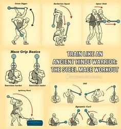 750b1133cbff5d81c1ddc52e7799d86f Mace Training, Mace Workout, Sledgehammer Workout, Mountain Bike Training, Steel Mace, Warrior Training, Indian Clubs, Power Workout, Sixpack Workout