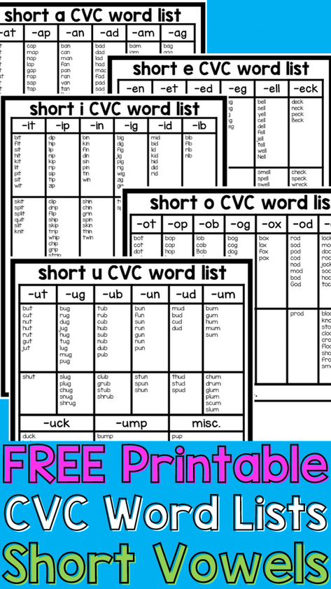 Short Vowel Word Family List, 3rd Grade Cvc Words, Short O Word Families, Free Short Vowel Activities, Decoding Cvc Words, Order To Teach Cvc Words, Cvc Words Worksheets 2nd Grade, Free Cvc Words, Teaching Blending Cvc Words