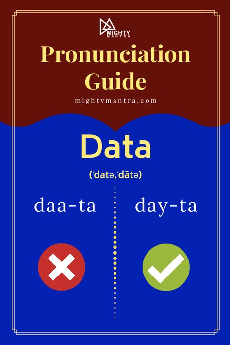 Pronunciation- Data. Learn how to pronounce the word, " Data". # DataPronunciation #MightyMantra #English #LearnEnglish #SpokenEnglish #SpeakingEnglish #Pronunciation #Pronunciationenglish #eslPronunciation #BritishPronunciation #Pronunciationofbrands #americanPronunciation #Pronunciationwords #Pronunciationexercises #Pronunciationtips #Pronunciationpractice #Pronunciationmistakes #Pronunciationtest #Pronunciationguide #Pronunciationrules #Pronunciationyoutube Pronouncing English, Pronunciation English, Believe Yourself, English Conversation Learning, English Pronunciation Learning, English Vinglish, English Phonics, Conversational English, English Vocab