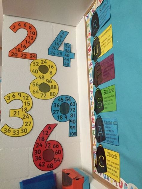 Classroom Decor Paper Craft Ideas for Kids - Handmade Wall Decoration Maths Working Wall, Maths Display, Math Wall, Working Wall, Math Multiplication, Math Strategies, Third Grade Math, Homeschool Math, 4th Grade Math