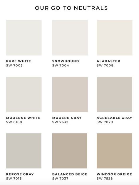 Paint Swatches Neutral, House Interior Wall Color, Pottery Barn Walls, Neutral Wall Paint Colors Sherwin Williams, Best Home Paints Wall Colors, Paint Color Schemes Neutral, Alabaster Sherwin Williams Vs Chantilly Lace, Sw Gypsum Paint Color, Modern But Homey House