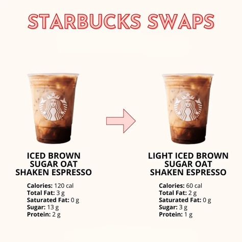 Keto Brown Sugar Shaken Espresso, No Sugar Starbucks Drinks, Brown Sugar Oat Milk Shaken Espresso, Starbucks Swaps, Starbucks Brown Sugar Shaken Espresso, Oat Shaken Espresso, Iced Brown Sugar Shaken Espresso, Shaken Espresso Starbucks, Healthy Yogurt Snacks