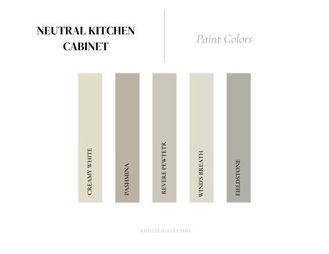 Neutral Kitchen Cabinet Paint Colors When You Don't Want White (That'll Make Your Neighbors Drool!) Beige Kitchen Paint, Neutral Kitchen Cabinets, Neutral Kitchen Colors, Kitchen Cabinet Paint Colors, Neutral Cabinets, Bathroom Cabinet Colors, Kitchen Cabinet Paint, Light Paint Colors, Best Neutral Paint Colors