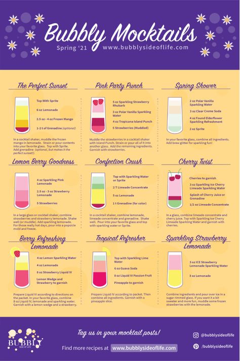 9 Refreshingly Easy Bubbly drinks You (and all kids) Will Love | Bubbly Side of Life Bubbly Drinks, Mocktail Drinks, Virgin Drinks, Sports Drinks, Alcohol Free Drinks, Drink Recipes Nonalcoholic, Summer Drink Recipes, Non Alcoholic Cocktails, Alcoholic Cocktails