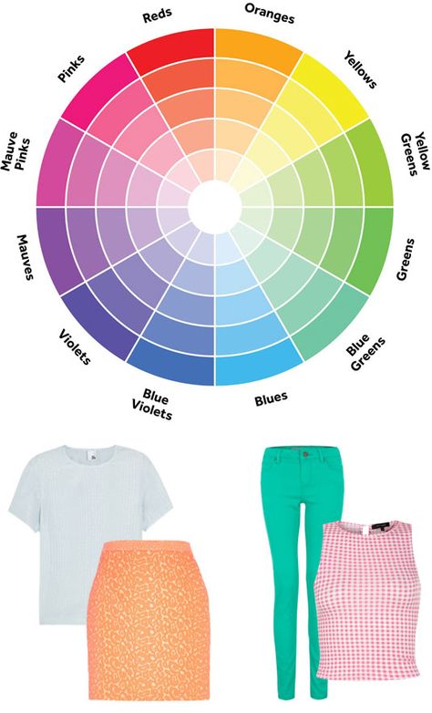 Ways to Mix and Match Colors in Your Outfit - How to Mix Colors - Cosmopolitan.. Complimentary colors really mean OPPOSITE colors. Basic Design Principles, Oil Colour, Opposite Colors, Mode Tips, Complimentary Colors, Trik Fotografi, Outfits Verano, Drawing Room, Color Wheel