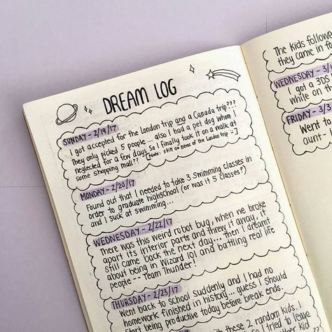 Anyone else keeping a dream journal? We find it useful for writing fiction.  #amwriting . @Regrann from @windwritten Notesbog Design, Journal List, Diario Bullet, Bullet Journal Mental Health, Journal Mental Health, Minimalist Bullet Journal, Bullet Journal 2020, Journal Layouts, Bullet Journal Spreads