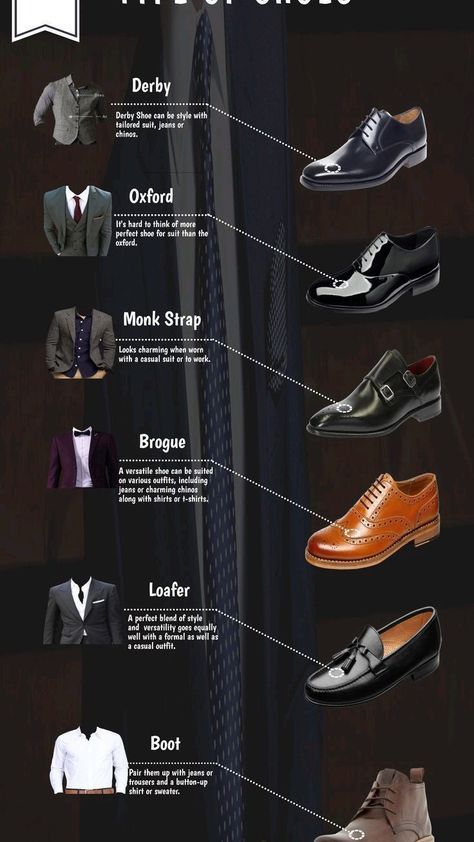 Bond Outfits, Mens Dress Shoes Guide, Mens Business Casual Shoes, Gents Shoes, Mens Smart Casual Outfits, Mens Fashion Work, Suits Men Business, Men's Formal Style, Best Dressed Man