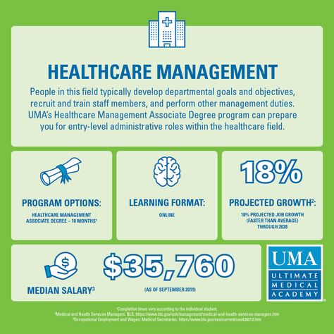 As an Ultimate Medical Academy healthcare management student online, you’ll learn to implement processes to help a clinic or hospital department run more efficiently. You’ll also learn to understand medical billing systems, construct business documents, prepare budgets, help resolve workplace conflict and more. #healthcarecareers #onlineeducation #healthcareeducation #healthcaremanagement Healthcare Administration Career, Health Care Management, Workplace Conflict, Auditorium Design, Healthcare Careers, Business Documents, Teaching College, Healthcare Technology, Healthcare Administration