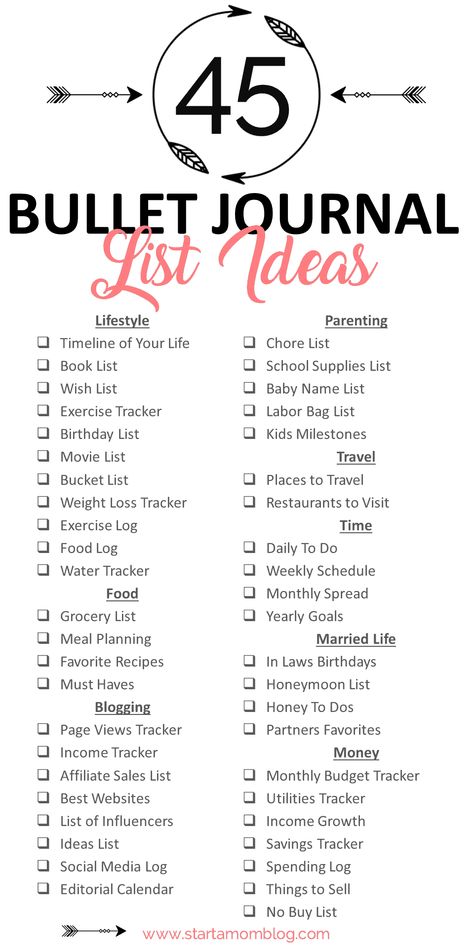 Bullet Journal List Ideas, Notesbog Design, Journal List, Start A Mom Blog, Journal Guide, Bullet Journal Lists, Organizator Grafic, Penanda Buku, Bullet Journal Page