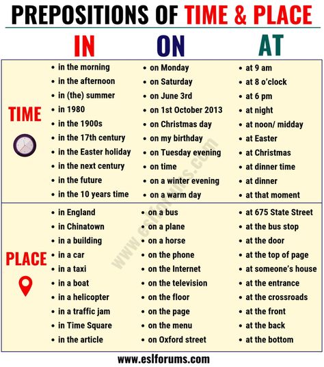 IN ON AT - Important Prepositions of TIME and PLACE in English - ESL Forums In And On Grammar, In On At Prepositions Of Time, In On At, अंग्रेजी व्याकरण, Struktur Teks, Tatabahasa Inggeris, English Prepositions, English Grammar Rules, Grammar For Kids