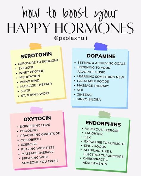 Low Dopamine, Increase Dopamine Naturally, Dopamine Diet, Lifestyle Medicine, Mitochondrial Health, Cellular Health, Muscle Cramps, Happy Hormones, Reward System