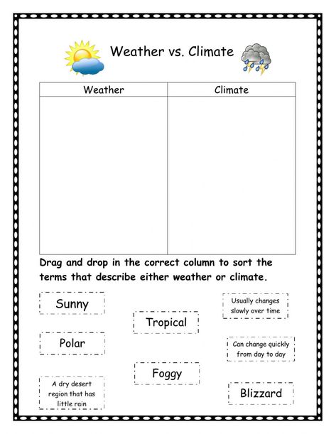 Weather Vs Climate, Climate Activities, What Is Climate, Climate And Weather, Weather Worksheets, Social Studies Worksheets, Climate Justice, 6th Grade Science, Science Worksheets