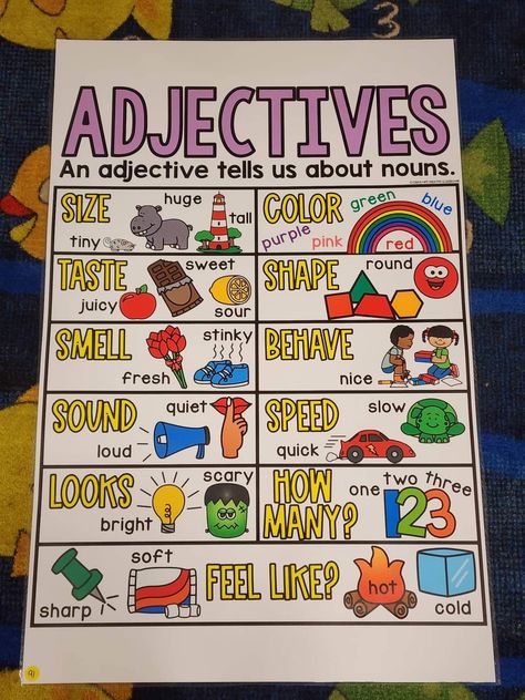 Adjective Chart Ideas, Adjectives Activities For Grade 1, Chart On Adjectives, Teaching Adjectives Activities, Adjectives Project Ideas, English Grammar Chart Ideas, Adverb Chart, English Grammar Project Ideas, Grammar Project Ideas