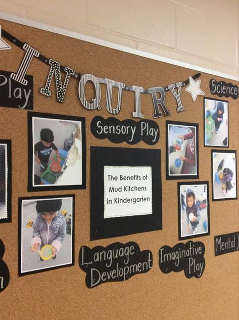 Our Curriculum Display Eyfs, Childcare Display Ideas, Childcare Wall Displays, Reggio Bulletin Board Ideas, Preschool Entrance Ideas, Preprimary Classroom Decoration, Documentation Boards Preschool, Daycare Entrance Ideas, Reggio Bulletin Boards