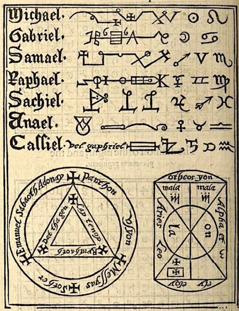 Angel Sigils, Summoning Spirits, Magic Circles, Angelic Symbols, Esoteric Symbols, Seal Of Solomon, Magick Symbols, Ancient History Facts, Witchcraft Books