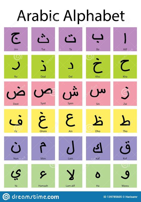 Learn Arabic Letters. Media To Learn Arabic Letters For Children Stock Vector - Illustration of muslim, font: 139785605 Alif Baa Taa Alphabet Printable, Arabic Alphabet Letters Design, Alif Ba Ta Free Printable, Alfabet Letters Design, Arabic Language Aesthetic, Arab Alphabet, Arab Letters, Arabic Letters Design, Alif Ba Ta