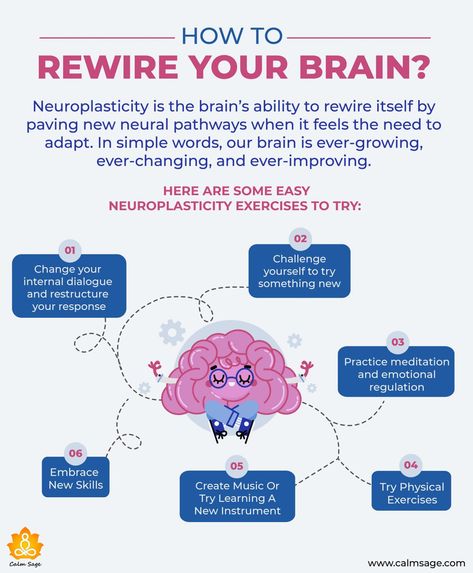 Rewire your brain infographic Neuroplasticity Exercises, Rewire Your Brain, Medical School Life, Educational Worksheets, Emotional Regulation, Mental And Emotional Health, Simple Words, Neuroscience, Medical School