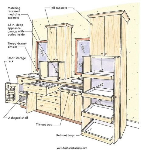 Tilt Out Drawer, Bathroom Themes, Master Bath Remodel, Bathroom Remodel Designs, Bathroom Remodel Shower, Bathroom Redo, Other Space, Bathroom Renos, Bath Remodel