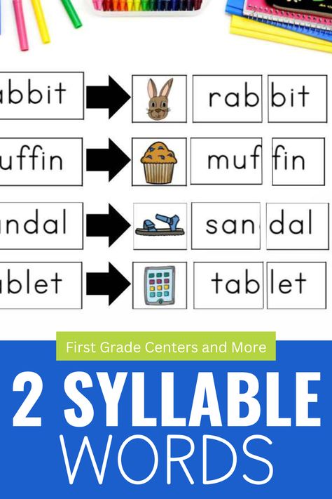 Need help teaching two syllable words with closed syllables? Here are four activities to make your instruction engaging, fun, and effective! Syllable Division Worksheets, Closed Syllables Worksheet, Syllable Deletion Activities, Two Syllable Words Activities, How To Teach Syllables, Vccv Syllable Activities, Open Syllables Anchor Chart, Multisyllabic Word Activities, Closed Syllable Words