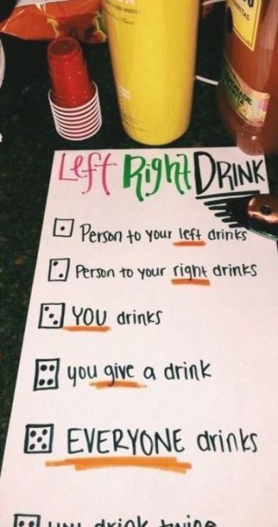 Adult Game Night Party, 21st Birthday Party Games, Drunk Games, Girls Night Games, Adult Birthday Party Games, Adult Game Night, Funny Party Games, Game Night Parties, Adult Christmas Party