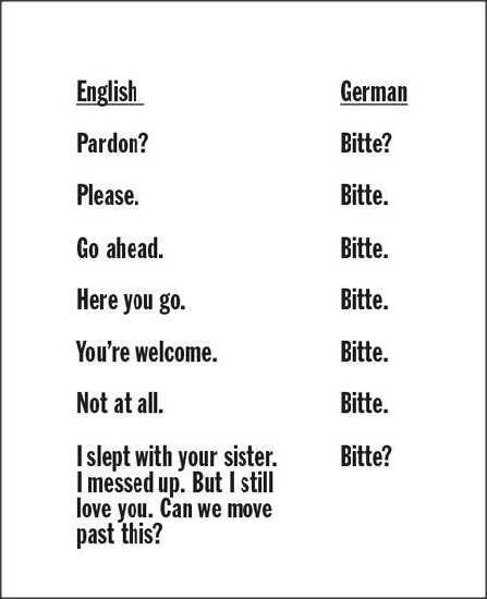 HHHHHHHHHHHHHHHHHHHHHHAAAAAAAAAAAAAAAAAHHHHHHHHHHHHHHHHHHHHHHHAAAAAAAAAAAAAA German Humor, German Vocabulary, German Phrases, Learning German, German Grammar, English Jokes, German Language Learning, German Words, Learn German