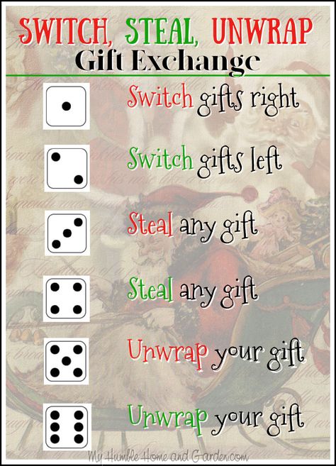 Switch Steal Unwrap Gift Exchange - The Christmas Game - My Humble Home and Garden Gift Passing Game, Gift Exchange Dice Game, Gift Exchange Dice, Gift Exchange Game, Virtual Team Building, Christmas Gift Exchange Games, Christmas Gift Games, After Christmas Sales, Gift Card Games