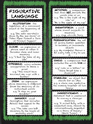 Teaching is a Gift: Figurative Language Bookmarks Manic Monday FREEBIE Poetry Study, Rhetorical Devices, Teaching Figurative Language, 6th Grade Reading, Manic Monday, Middle School Language Arts, Literary Devices, 4th Grade Reading, Writing Strategies