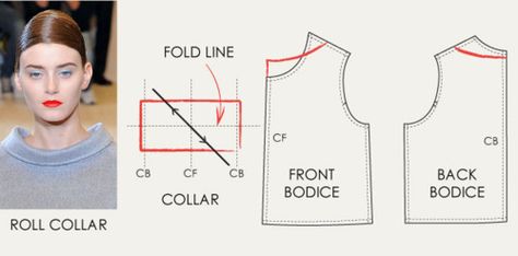 Collar Variations, Sewing Collars, Sewing Tops, Sewing Alterations, Rolled Collar, Sewing Lessons, Pattern Drafting, Collar Pattern, Diy Couture