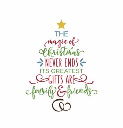 Best Christmas Messages, Christmas Card Verses, Card Verses, Christmas Verses, Christmas Quotes Inspirational, Christmas Card Sayings, Christmas Card Messages, Merry Christmas Message, Christmas Poems