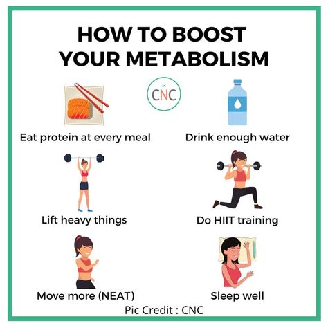 6 WAYS TO BOOST YOUR METABOLISM RIGHT NOW Ways To Boost Metabolism, Boost Metabolism Drink, 12 Minute Workout, Metabolism Boosting Foods, Tone Thighs, Metabolism Booster, Slow Metabolism, Hiit Training, Increase Metabolism