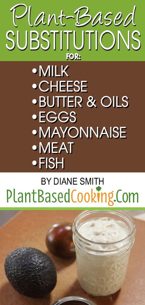 Plant-Based Substitutions Article - Whether it’s dairy, eggs, meat, or seafood, don’t fret – you have a lot of fantastic options! In this article, I’ve outlined all those and more. Consider this your comprehensive guide to plant-based alternatives to animal-based products. #plantbase #vegan #wfpb Plant Based Foods List, Plant Based Diet Meals, Plant Diet, Plant Based Diet Meal Plan, Plant Based Meal Planning, Flexitarian Diet, Egg Diet Plan, Vegan Substitutes, Dairy Desserts