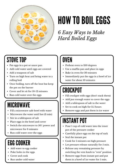 How to Boil Eggs - 6 Easy Ways to Hard Boil Eggs Boiled Egg In Microwave, Creative Egg Recipes, How To Boil Eggs, Hard Boil Eggs, Boiling Eggs, Boiled Egg Recipes, Stove Top Oven, Boil Eggs, Egg Food