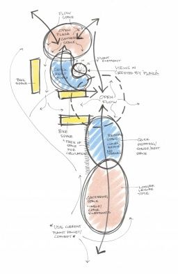 Preliminary Design Architecture, Landscape Architecture Bubble Diagram, Landscape Design Process, Bubble Diagram Landscape Architecture, Conceptual Design Ideas, Bubble Diagram Architecture Design, Schematic Diagram Architecture, Schematic Design Architecture, Architecture Bubble Diagram