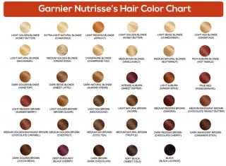 garnier nutrisse hair color chart Clairol Hair Color Chart, Hair Colour Chart, Hair Dye Color Chart, Brown Hair Color Chart, Clairol Hair Color, Garnier Hair Color, Colored Hair Tips, Hair Color Chart, Hair Color Cream