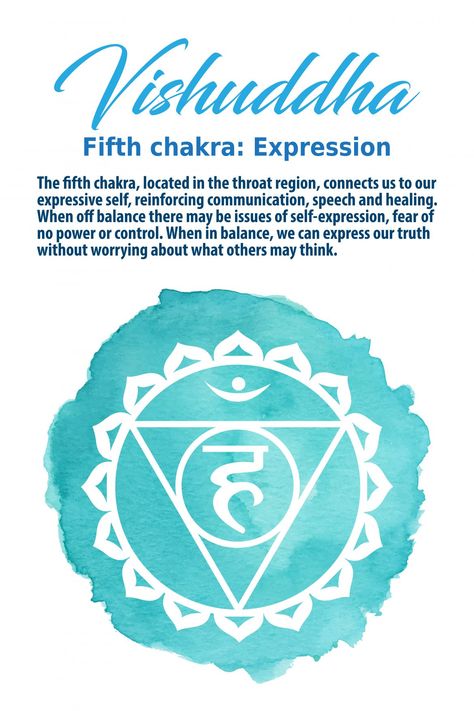 Chakra Images, Vishuddha Chakra, Spiritual Alignment, Chakra Tattoo, Throat Chakra Healing, Chakra Affirmations, Chakra Symbols, Chakra Art, Chakra System