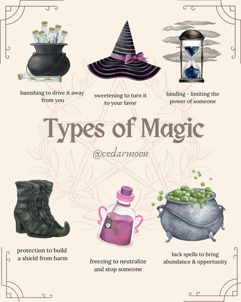 Types of spells and workings- well, there are tons..I personally think some are more suitable for beginners than others. My history with spellwork has been very simple so far. Nevertheless I wanted to briefly touch on this as it is important. You can find all kinds of useful info for Witches on my Youtube Channel cedarmoon- I post almost weekly ! See you over there✨ blessed be Types Of Spells For Beginners, Witch Youtube Channels, Types Of Spells Witchcraft, How To Be A Witch Beginners, Different Kinds Of Witches, Type Of Spells, Different Types Of Spells, Simple Spells For Beginners, Witch Spells For Beginners