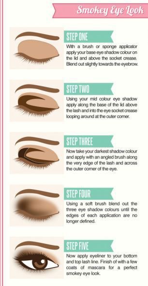 Smokey Eyes Tutorial, Makeup Tip, Smokey Eye Tutorial, Perfect Eyeliner, Beauty Make-up, Eye Looks, Makijaż Smokey Eye, Makeup Guide, Party Hair