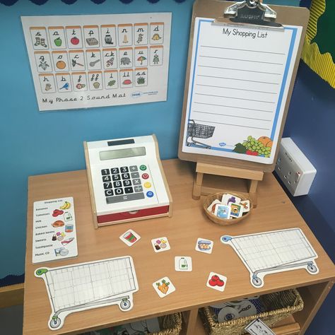 Art Area Eyfs Ideas, Writing Area Ideas Eyfs, Writing Area Reception, Writing Areas Eyfs, Writing Area Classroom, Early Years Writing Activities, Writing Provision Eyfs, Shopping Activities For Preschool, Year 1 Continuous Provision Writing Area