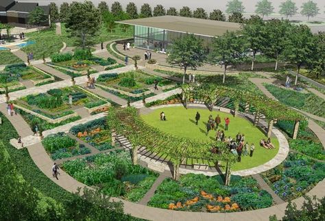 Public Garden Architecture, Public Garden Design, Garden Site, Table Garden, Farm Plans, Dallas Arboretum, التصمي�م الخارجي للمنزل, Garden Design Plans, Layout Architecture