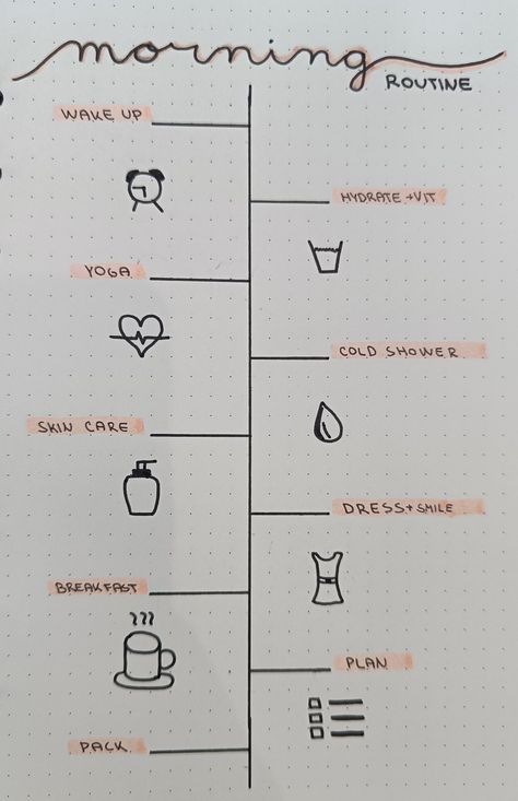 Follow for more bullet journal ideas. Bullet Journal Routine Layout, Morning Routine Journal Page, Morning Routine Drawing, Daily Routine Bullet Journal, Bullet Journal Daily Routine, Night Routine Journal, Bullet Journal Self Care Ideas, Planers Ideas Diy, Routines Journal