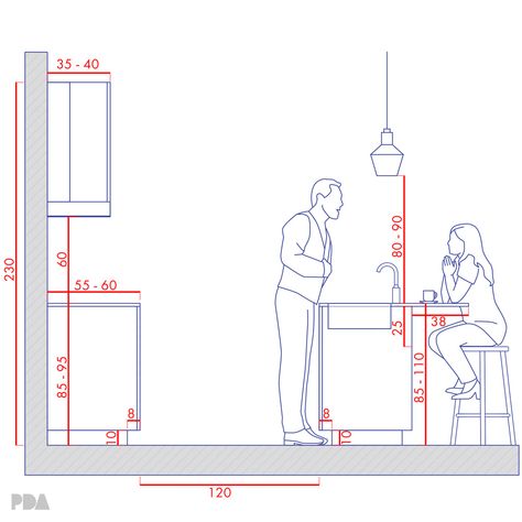 Kitchen Countertop Measurements, Dining Area Set Up, Island Kitchen Measurements, Island Tables For Kitchen, Kitchen Dimensions With Island, Kitchen Bar Design Small Spaces, Kitchen Island Measurements Layout, Kitchen Design Measurements, Kitchen Cabinet Measurements