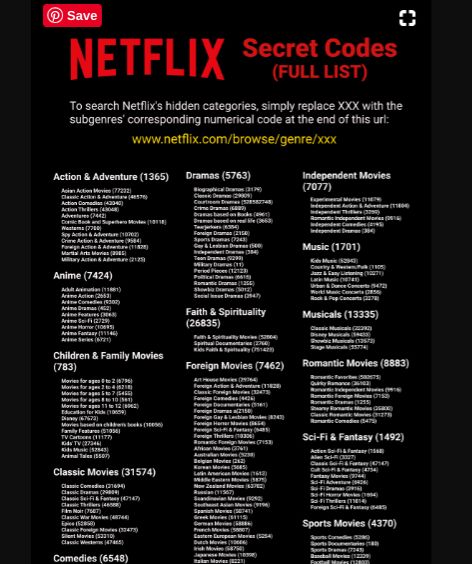 netflix search Codes For Netflix Search, Independent Movies, Netflix Codes, Secret Code, Streaming Services, Sky Aesthetic, Action Adventure, The High, Budget Friendly