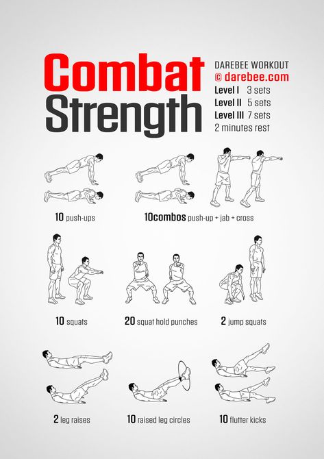 Combat Strength Workout Combat Training Workout, Explosive Strength Workout, Taekwondo Training Workout Ideas, Quick Strength Workout At Home, Body Combat Workout, Taekwondo Exercises Workout, No Equipment Strength Training, Training Aesthetic Combat, Combat Training Aesthetic