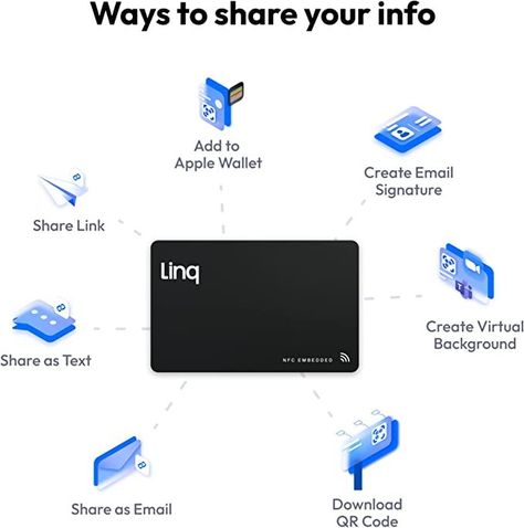 About this item The New Way to Network: No more paper business cards that get thrown away. Make sure you're remembered by using our smart NFC technology to connect. Much More Than a Contact: You're no longer just a phone number. Using the Linq card, you can share contact info, social media profiles, payment information, photos and videos, custom calls to action, and so much more! More details on the website Calls To Action, Nfc Technology, Paper Business, Digital Business Card, More More, Tech Gifts, Digital Business, Phone Numbers, Business Card