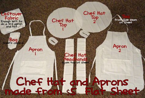 Diy Toddler Chef Hat, Chef Hat Sewing Pattern, Chefs Outfit, Chef Hat Pattern, Chef Hats For Kids, Cooking Party, Kid Chef, Apron Tutorial, Projek Menjahit